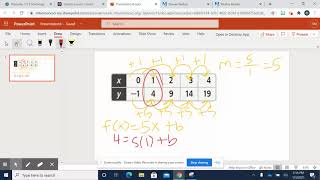 Linear Function Using Function Notation