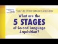 McREL - The Five Stages of Second Language Acquisition