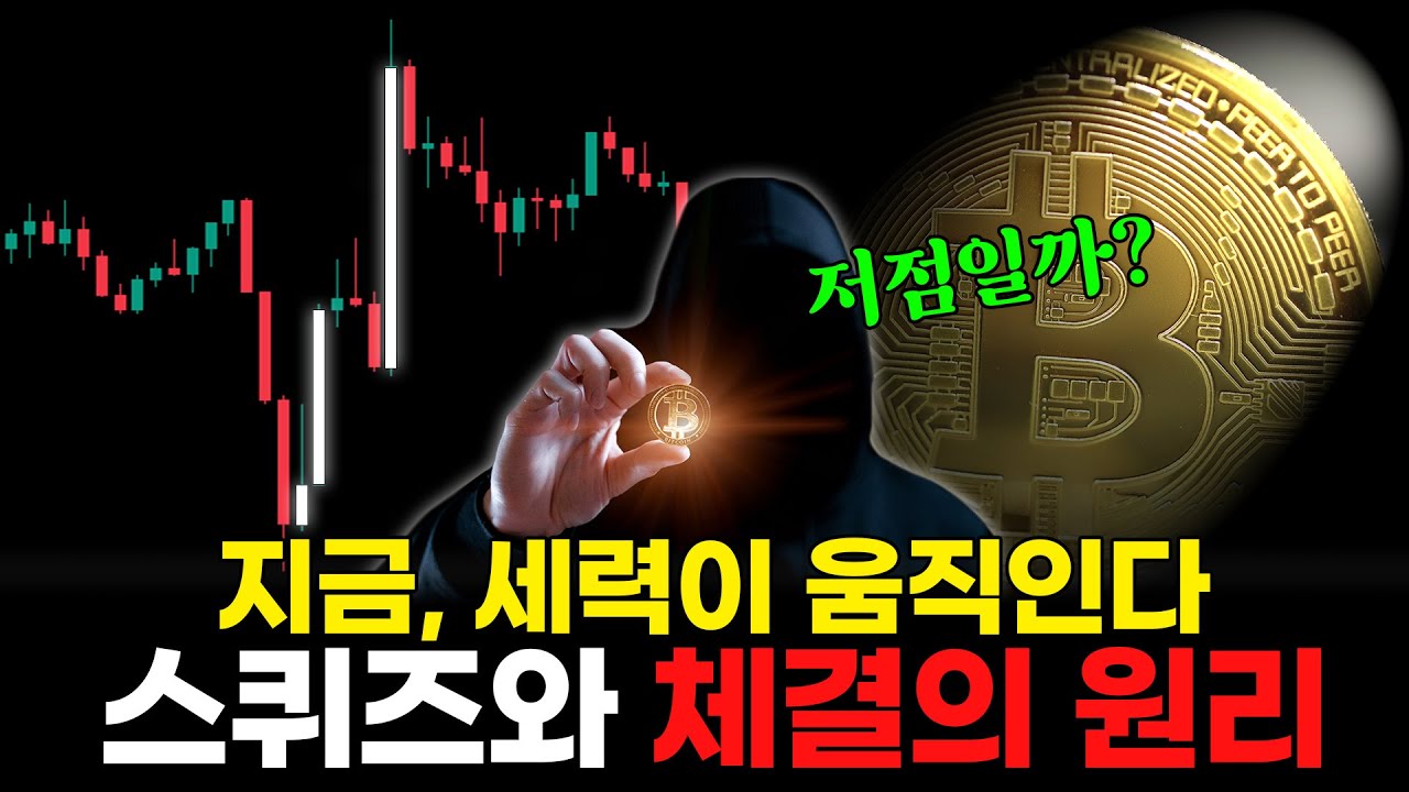 ⁣비트코인 가격 체결의 원리 | 숏 물량과 저점의 상관관계