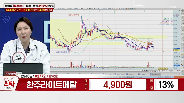 한주라이트메탈(198940)_주식와이프 전문가_종목 상담 (20230925)