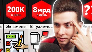 ХЕСУС СМОТРИТ: Вещи, Которые Случаются Чаще, Чем Вы Думаете