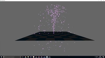 LWJGL - Particle Test