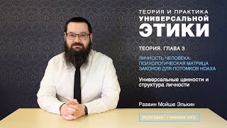 Theory of Ethics. Chapter 3. Part 3. Universal Values ​​and the Structure of Human Personality.