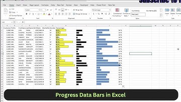 Progress Data Bars In Excel Cell | Excel | #excel | #exceltutorial