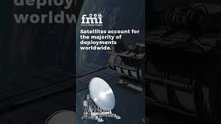 Space Radar Market | #earthobservation #satellitetechnology #defenseindustry #aerospace #cagr