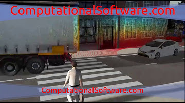 Simulate point clouds for real time lidar applications