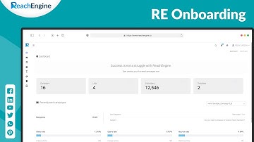 ReachEngine Tutorial | Email Marketing Course in 7 minutes