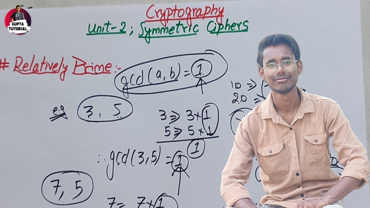 relatively-prime-with-examples-cryptography-nepalilanguage-youtube