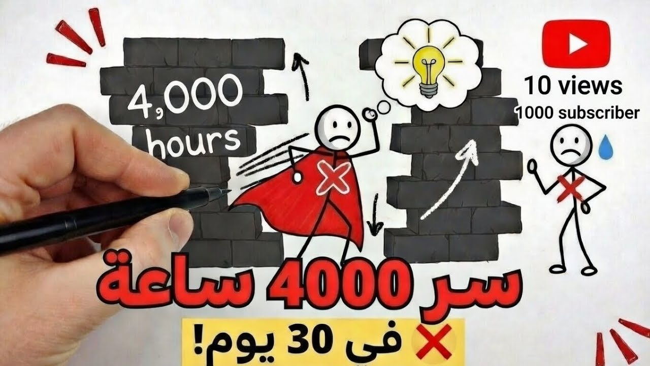  معادلة اليوتيوب الصعبة: كيف تنهي شروط الربح في شهر واحد