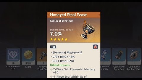 perfect dendro goblet