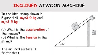 INCLINED ATWOOD MACHINE EXAMPLE PROBLEM