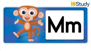 Ngữ âm tiếng  anh - Chữ cái M