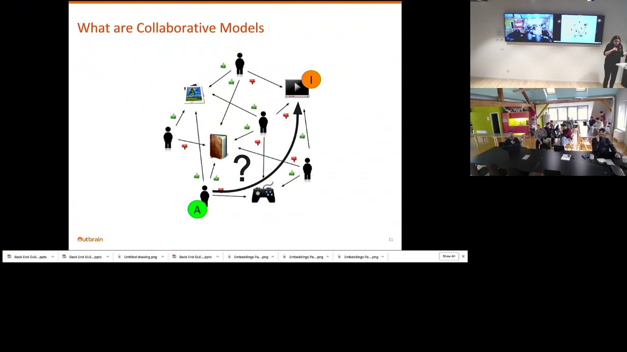 Using Bob's clicks to Recommend Content to Alice - Collaborative Models @ Scale
