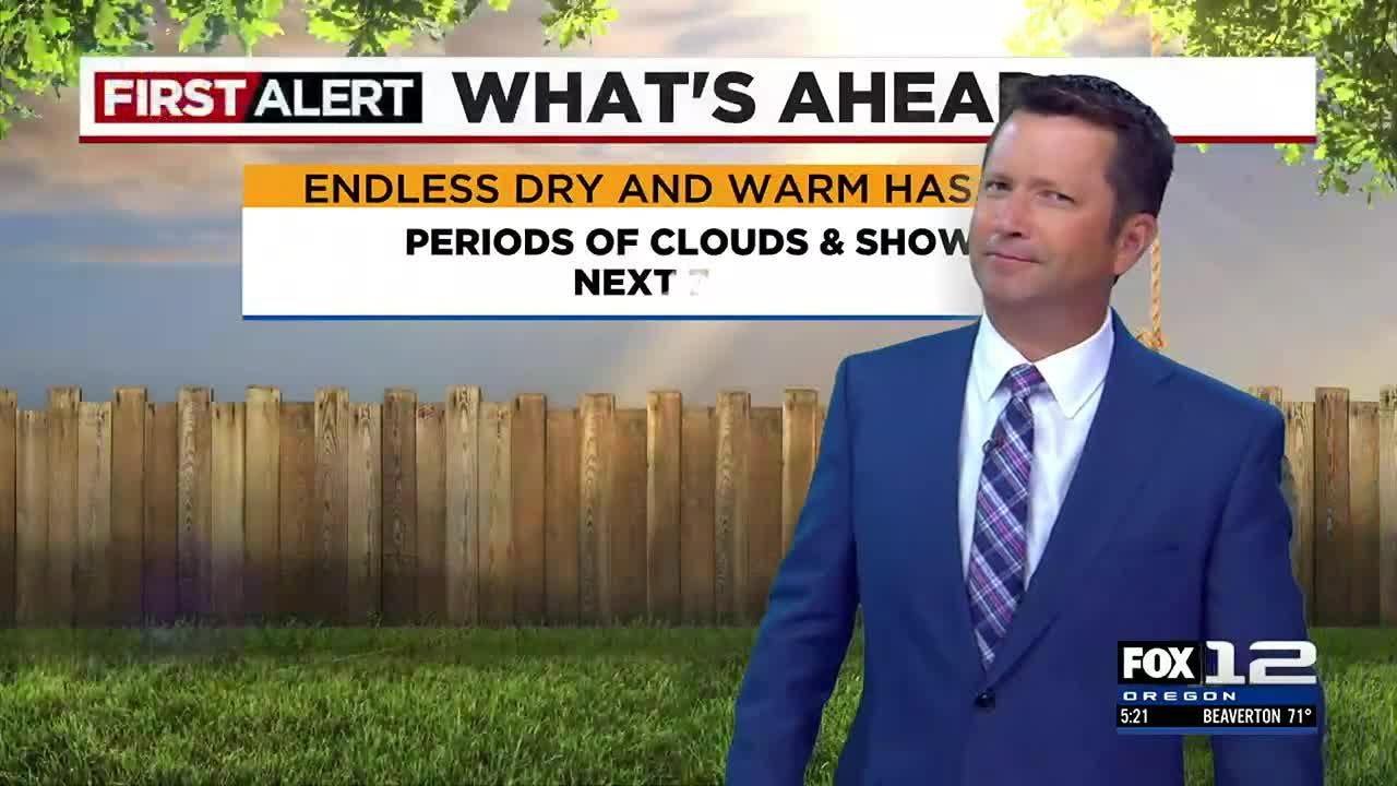 First Alert Monday evening FOX 12 weather forecast - YouTube
