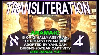 TRANSLITERATION