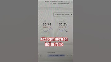 google ad manager adx ecpm increase with 🇮🇳traffic #shorts #adxloading #adxearning
