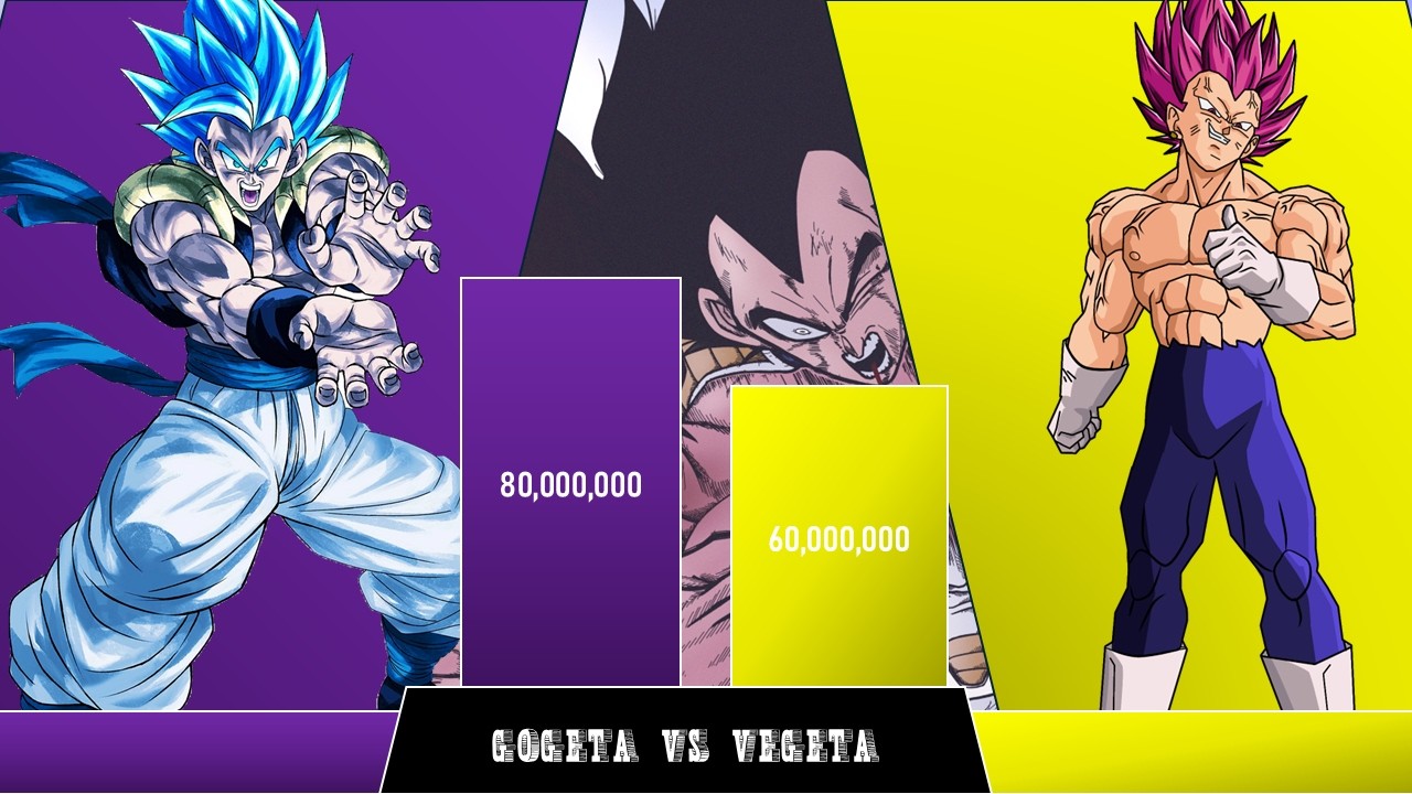 Vegeta vs Gogeta Power Level