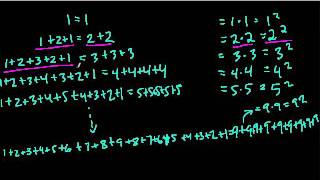 Awesome Number Pattern 13