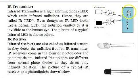 Interfacing IR Sensor with Raspberry Pi