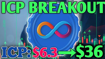 ICP Price Prediction: $7 to $36? The Falling Wedge Breakout Explained | INTERNET COMPUTER ICP NEWS