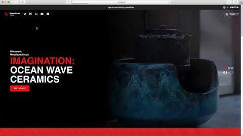 HCL Digital Experience - Discovering Digital Asset Management Part 4: Access Control