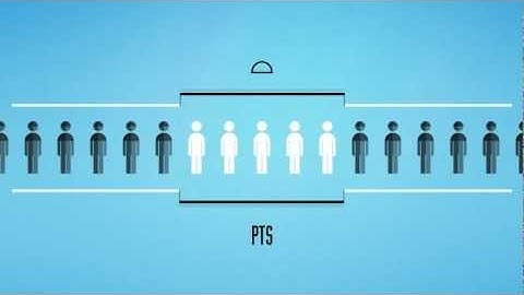 Veteran Transition: From Active Duty to the Workplace