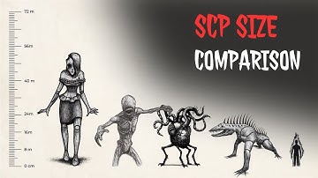 SCP Size Comparison: How Big Are They REALLY? (From Smallest to LARGEST)