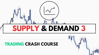 Day 6 Trading Crash Course: Supply and Demand PT3