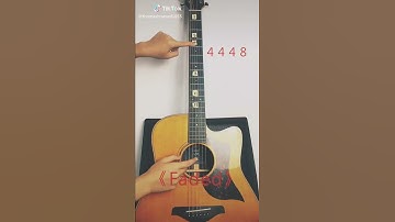 Thumbnail of Faded song🎶... (GUITAR EASY TUTORIAL🎸🎸)