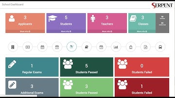 Education ERP ODOO Dashboard