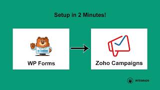 WPForms to Zoho Campaigns Integration (Free Plugin) | Integrazo Automator