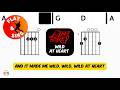 Lana Del Rey - Wild At Heart | Scrolling Guitar Chords &amp; Lyrics