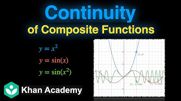 Continuity of composite functions (Hinglish) | Cont. and diff. | Grade 12 | Math | Khan Academy