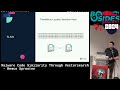 Malware Code Similarity Through Vectorsearch - Remco Sprooten
