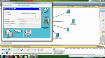 Tutorial configuracion de los servidores de Correo, DHCP, DNS y Web en Cisco Packet Tracer