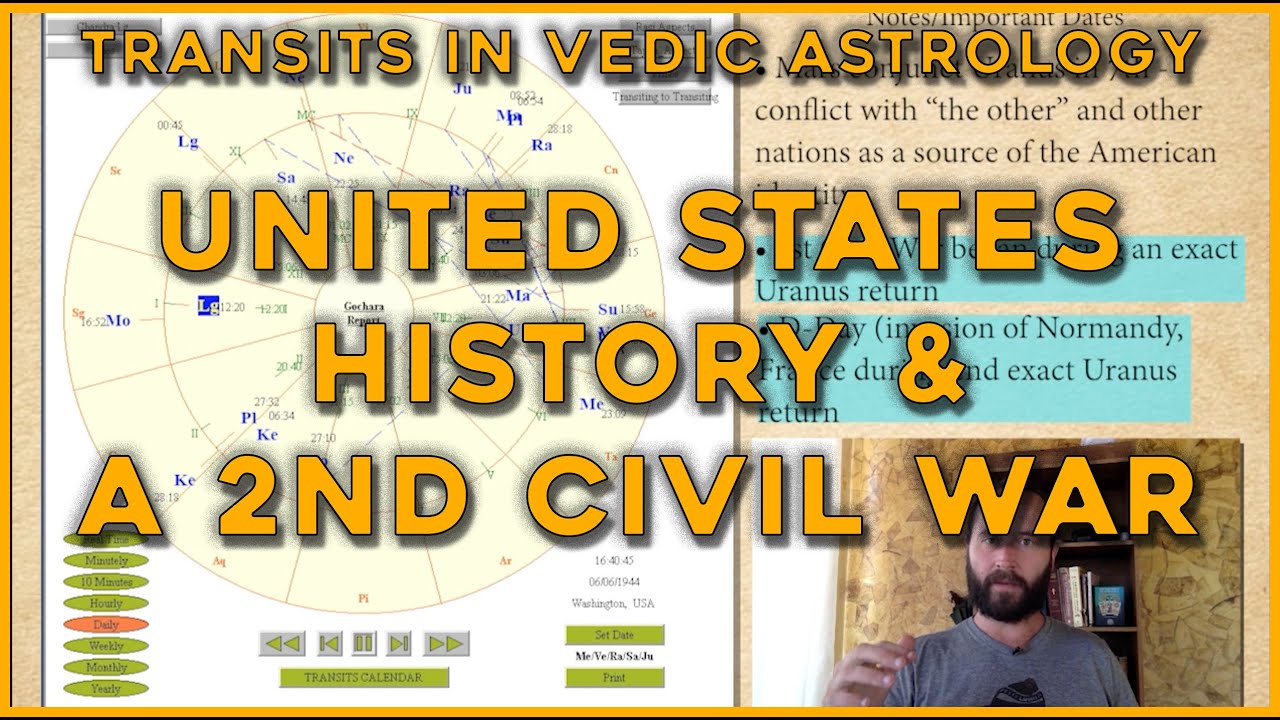 Экономический коллапс и Вторая гражданская война в США — транзиты в ведической астрологии
