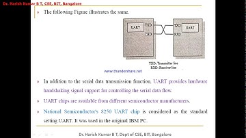 Module 3: Communication Interface and Embedded Firmware 2 of 3