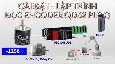 Cài Đặt Lập Trình Đọc Xung Tốc Độ Cao Encoder QD62 PLC Q Mitsubishi Chi Tiết