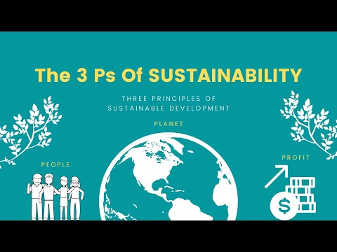 Video: Ano ang 3 P's ng sustainability?