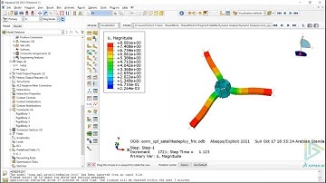 Structural Analysis of Space Satellites using Abaqus FEA