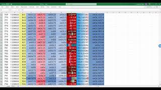 Tutorial 197 | Storing bar and analysis technique data in Excel