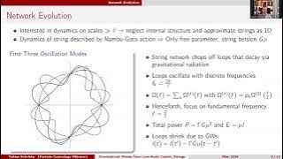 [2405.10937] Gravitational waves from low-scale cosmic strings