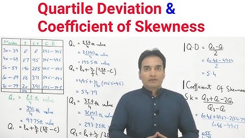 Measures of Dispersion | Lecture # 4 | Statistics Tutorials By Muhammad Usman | In Urdu Hindi Eng