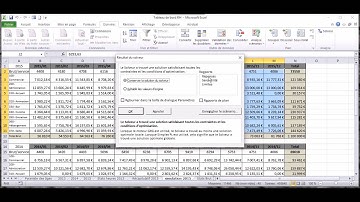 Excel Zen : Effectuer une simulation avec le solveur (version commentée en français)