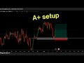 Unlock 100+ Pips with This Clean Forex Setup!