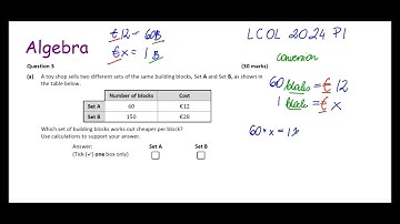 Leaving Cert Maths O.L. 2024 Q3: Cheaper Block Solution (Algebra/Unit Price)