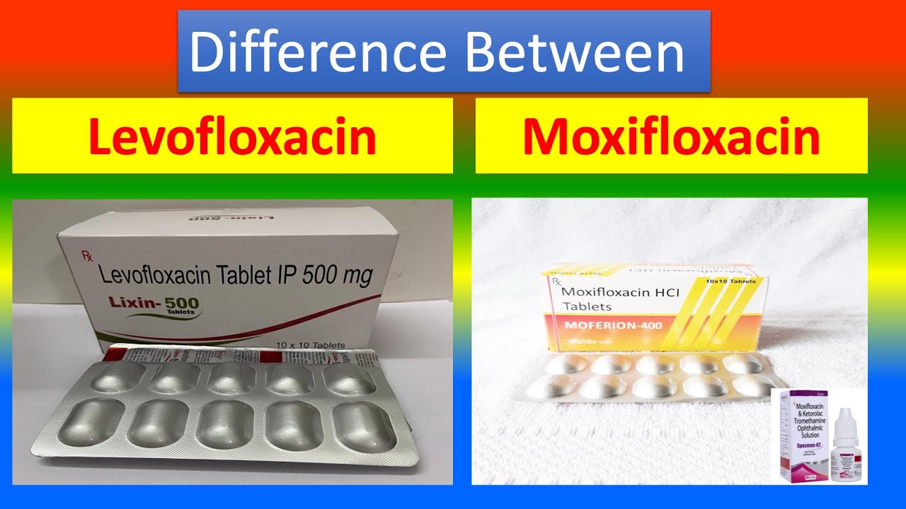 Difference Between Levofloxacin And Moxifloxacin YouTube difference-between-levofloxacin-and-moxifloxacin-youtube