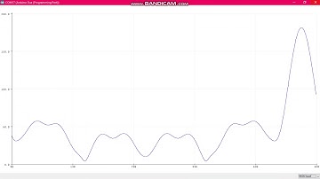 17EE01036_submission5_part1