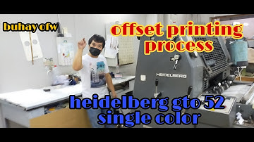 Offset printing process by expert operator/heidelberg gto 52 machine single color l katol official