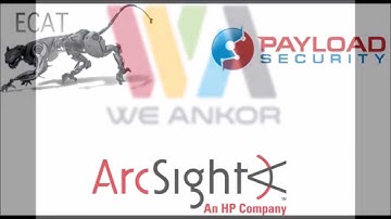 RSA ECAT, HP ArcSight and Payload Security VxStream Integration by We Ankor